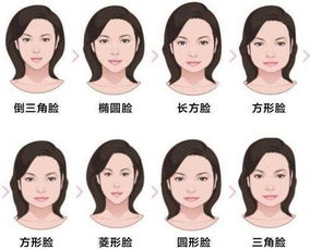 7种不同脸型的女生 如何找到适合自己且显脸小的好看发型 