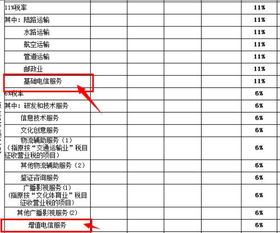 黑龙江省小规模纳税人如何报税