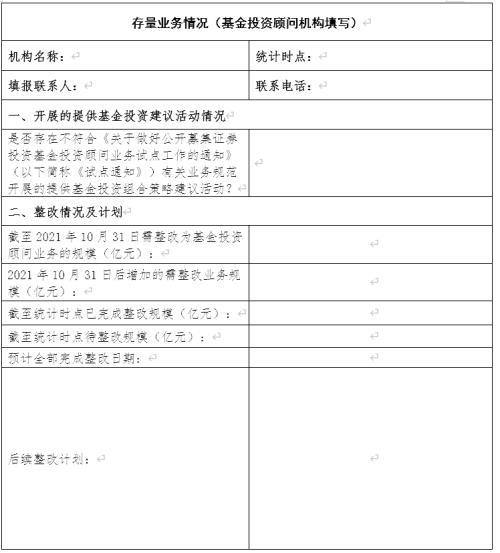 整改时间进度怎么写范文-整改反馈单怎么写？