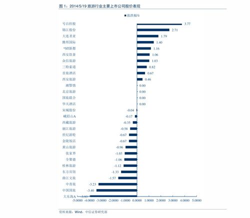 400电话办理多少钱(申请400电话多少钱)