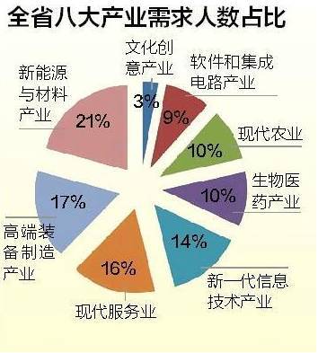 2017湖北人均存款出炉 看到天门,彻底哭晕 