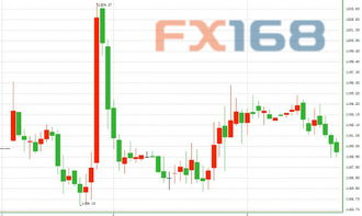 现货黄金最大的黄金 ETF 是指什么？