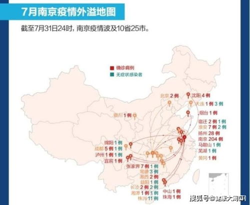 全国疫情最新情况南京（全国疫情最新情况南京） 第1张