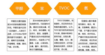 除了家庭常用方法，还有哪些去除杯子异味的方法？