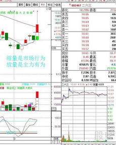 为什么潜伏二六三 赌运气