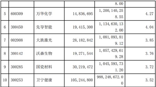 000506中润资源股票股吧