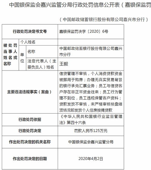 邮储银行个人综合消费贷款办理流程 申请条件 速度 资料 (银行消费贷款)