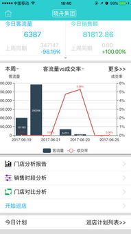 3个人合伙开公司，每人出资5w，股份应该怎样平分才公平？nen