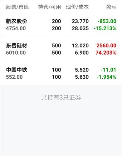 挂单的价格如何来定。挂完单了是不是要等到别人来买了。我的才能出手。