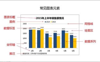 收藏 2021年度中国锂离子电池产业链全景图剖析