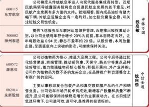 谜语：股市有风险，入市需谨慎。 猜一职业加行为，职业我自己猜出来了，就是行为不知道，答案是：警察买XX，