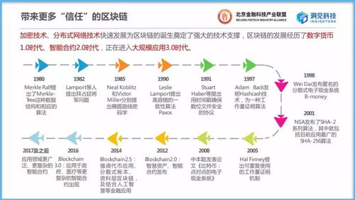 隐私计算可信安全实践