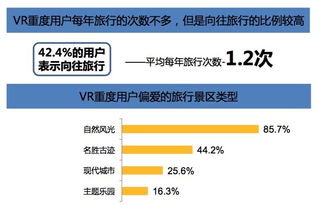 冤 在万方维普查重 下载论文也收费