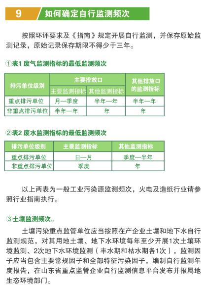 第二轮环保督查将启动 企业如何应对 附自查整改攻略