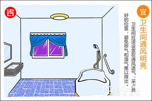 漫说家居好风水 卫浴风水宜忌不可不知