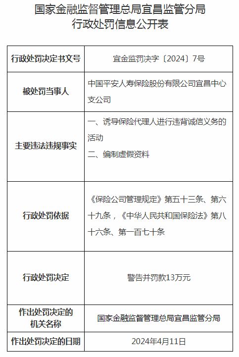 众诚保险查不了保单信息,众诚保险车上人员承运险,深圳除外是什么意思