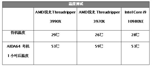 XXXXXL19Dfm新功能亮相，解读技术亮点与实用性指南  最新XXXXXL19Dfm用户体验，助你快速上手功能排行榜