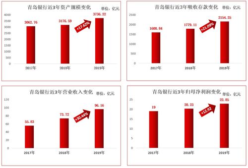 2019年青岛gmat考试时间,GMAT考试时间9点到几点