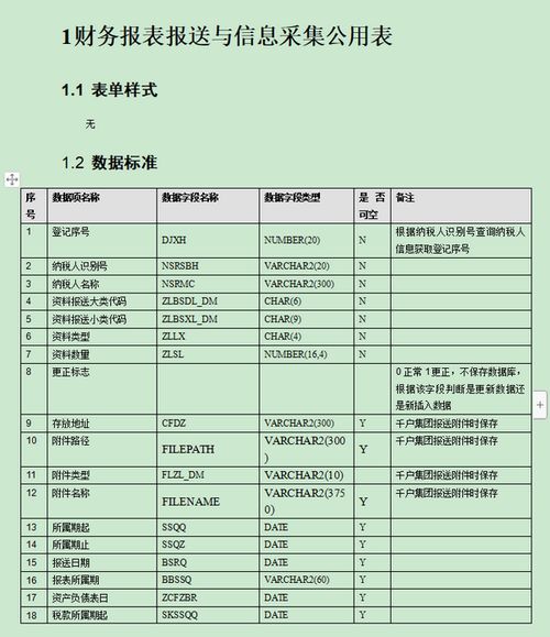 湖北省税务局财务报表报送与信息采集数据标准下载