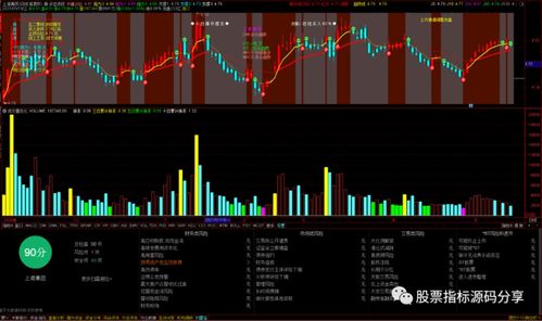 空头切入什么意思?ENTERLONG ENTERSHORT区别?