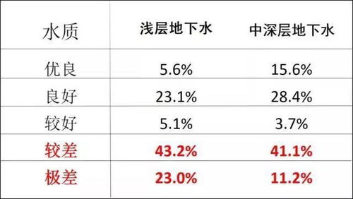 当生命受到威胁的时候,或许我们才会找到真正的解决之道 