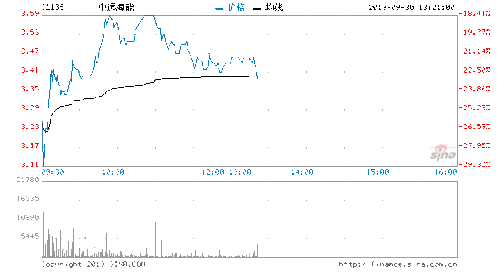 中金维持中远海控(01919)“跑赢大市”评级，目标价10港元。