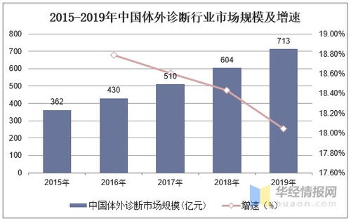 2021十佳华语片，张艺谋《悬崖之上》仅排第8，前三破8.0分|JN江南体育(图14)