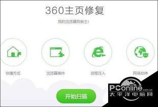 win10 IE启动页面设置发生错误15 13的解决方法 