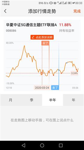 现在买什么股比较有不错的利润呢？上海贝岭、秋林集团怎样呢？