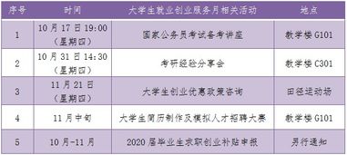 大学生就业创业指导服务月 活动开始啦