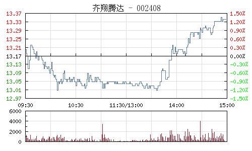 我有一发小玩股票投资挣了不少钱，我想要跟他学，但他不建议我投股票，让我去理财，这靠谱吗？