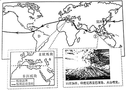 关于经纬度物候的诗句