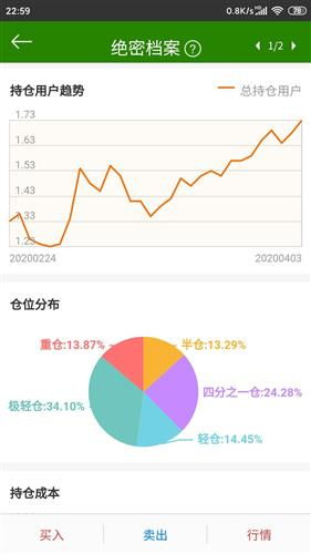 股东人数每天都能查到吗