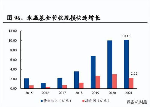 新零售-如何搭建传统行业的新零售策略？|JN江南·(中国)体育官方网站(图4)