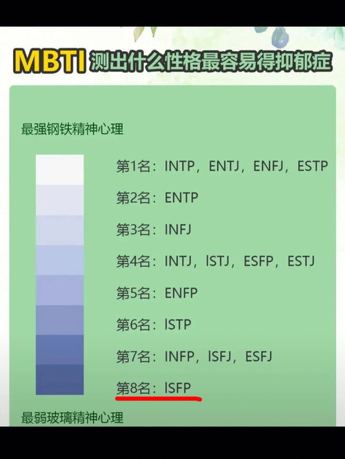 真的会有人的MBTI结果与星座这个完全相反嘛 