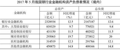 2020国考行测技巧 平均数增长率和比重升降的对比 