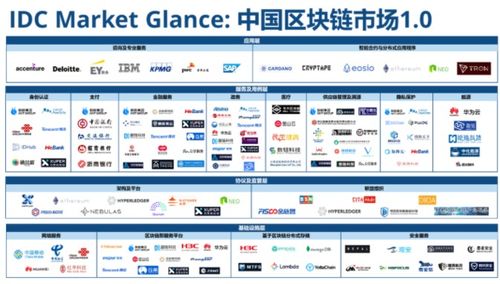 何谓社会医疗保险模式?该模式主要特点是什么?