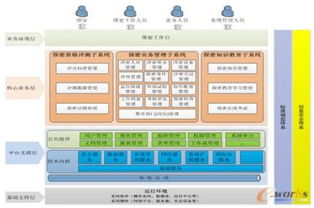 神州信息这股票怎么样