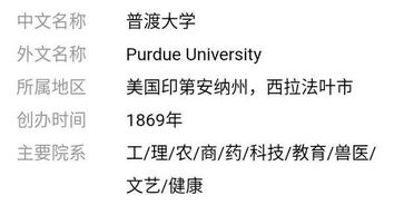 普渡大学世界排名多少 