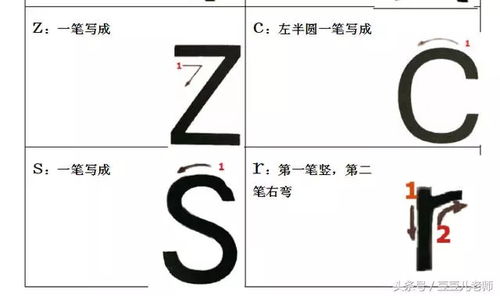 怎样才能把汉语拼音写得正确规范又美观大方呢 我们一起来学习吧