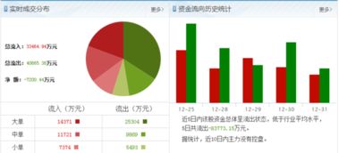 樊钢钒钛股票今天为什么突然停牌？