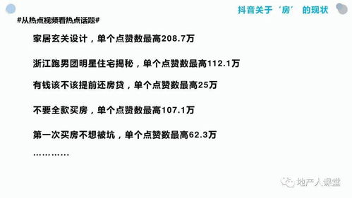 策划 2020年抖音运营策划书PPT