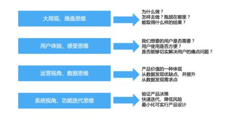 优先股与B股是一种东西吗