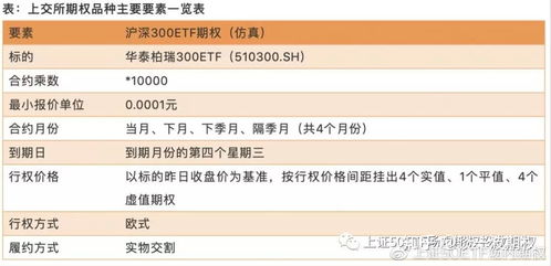 玩合约有赚到钱的吗、合约50倍和100倍收益一样