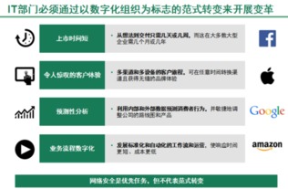 如何监控到每位员工及他配的笔记本每天动向，身处何处，通过什么样方式或者技术可以实现的。。。