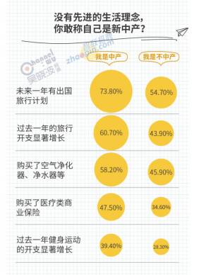 查重相似率多少算合格？标准解读与提升建议