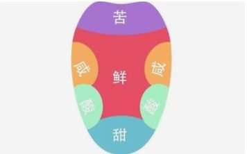 20个冷知识,有趣又好玩,你能闭着眼睛走直线吗