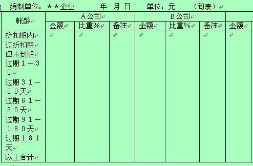 长期借款有哪些条件和用途