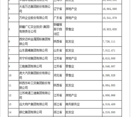 除净日买入卖出同一股票几次如何计算股息?