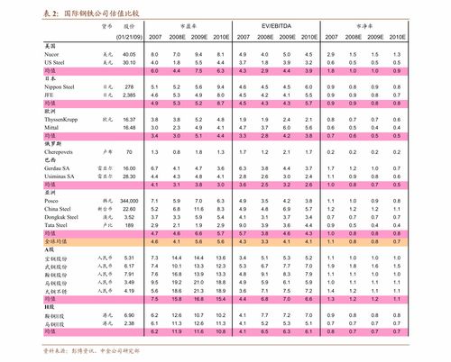 2025年8月7号立早秋还是晚秋